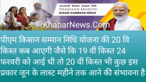 Pm Kisan Samman निधि स्कीम की 20Th Installments, उन सभी किसानों के खातें में डायरेक्ट आएगी 20वी किश्त खातें में चेक करें 2000 रूपये