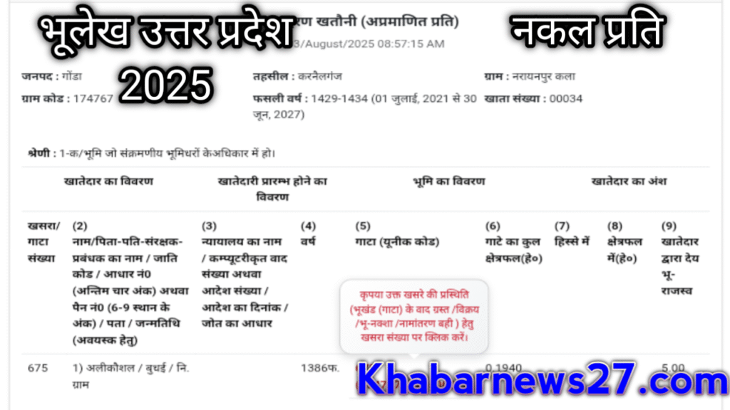 भुलेख उत्तर प्रदेश 2025 